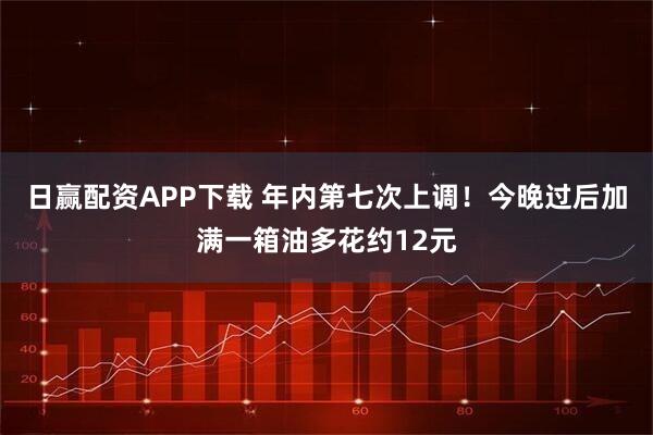 日赢配资APP下载 年内第七次上调！今晚过后加满一箱油多花约12元